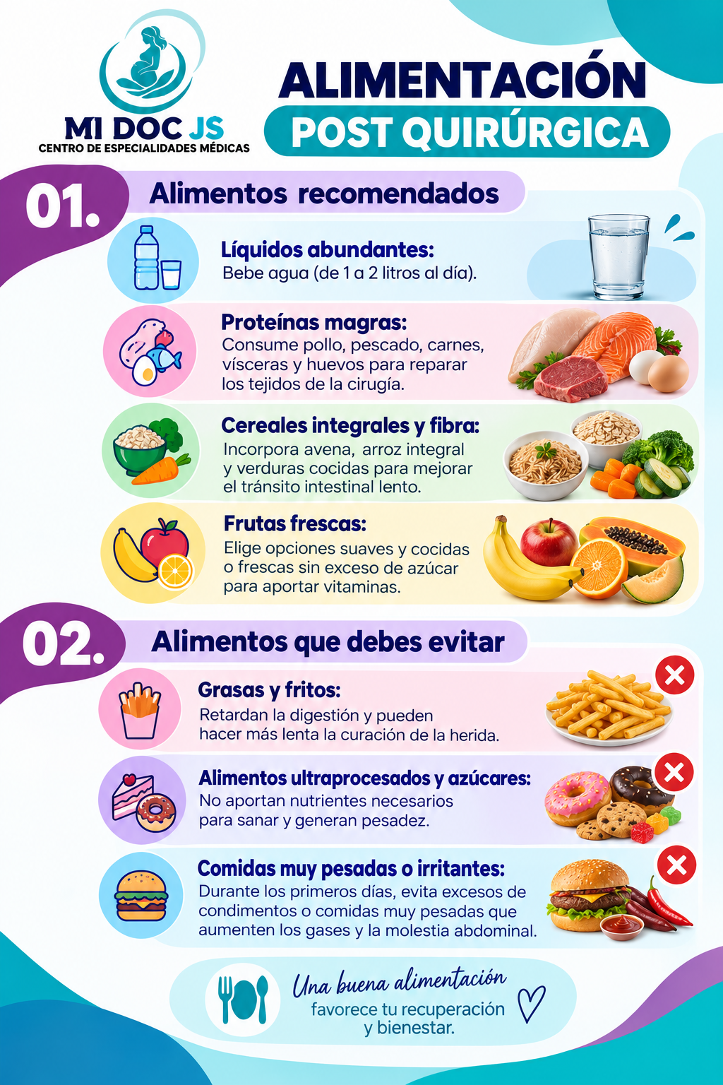 ALIMENTACIÓN POSTQUIRÚRGICA